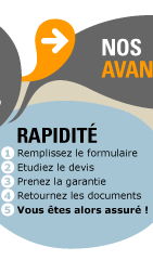 Assurez vous rapidement : 1.Devis gratuit et immdiat. 2.Prenez la garantie, vous tes aussitt assur.